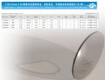 Photochromic 1.56 S/F Round Top - Invisible - Flat Top Lens